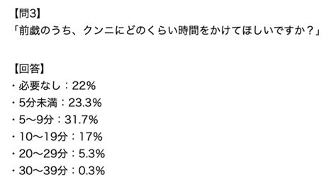 くんに嫌い|クンニしたくないならアレを使え！女性を満足させ。